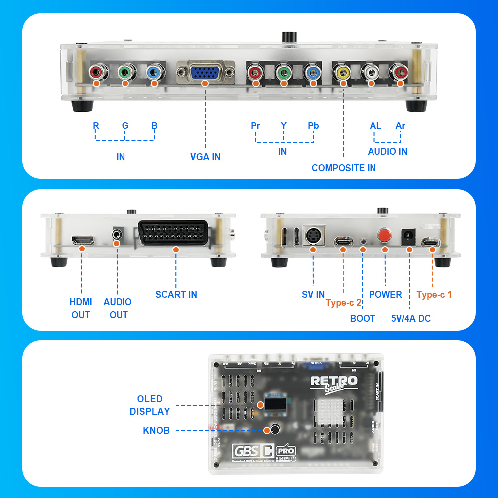 Scart To Hdmi - NOUVEAU Adaptateur de jeu rétro GBSC