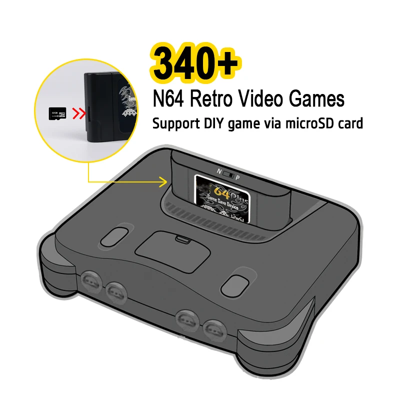 Carte de jeu rétro 64 bits 340 - Retro Gaming N64 avis et prix