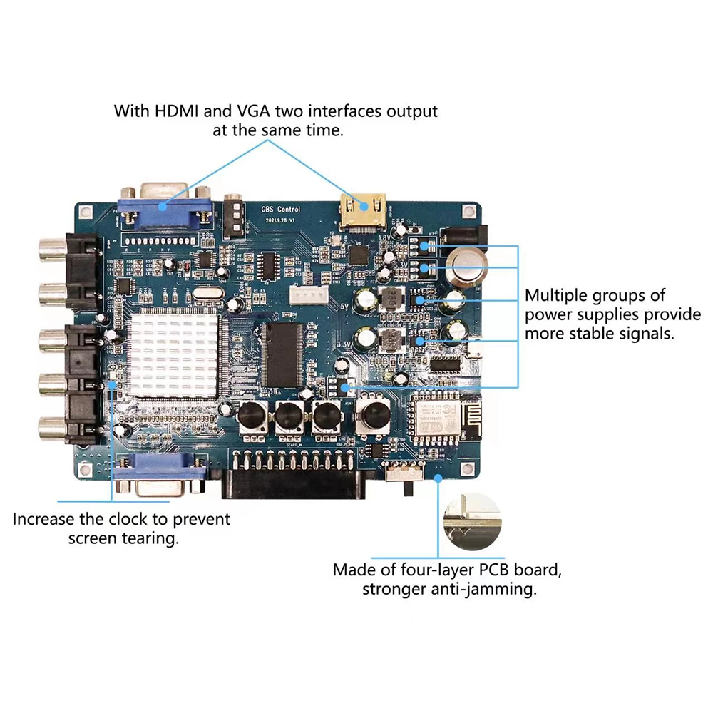 Coordinateur de ODV-GBS-C/VGA/ - Scart To Hdmi avis et prix