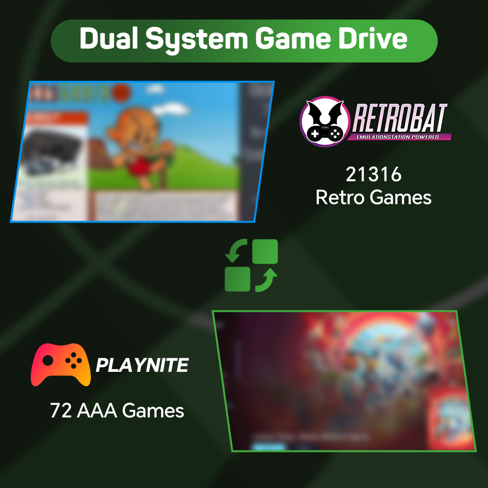 Disque dur portable pour jeux  - Retro Gaming N64 avis et prix