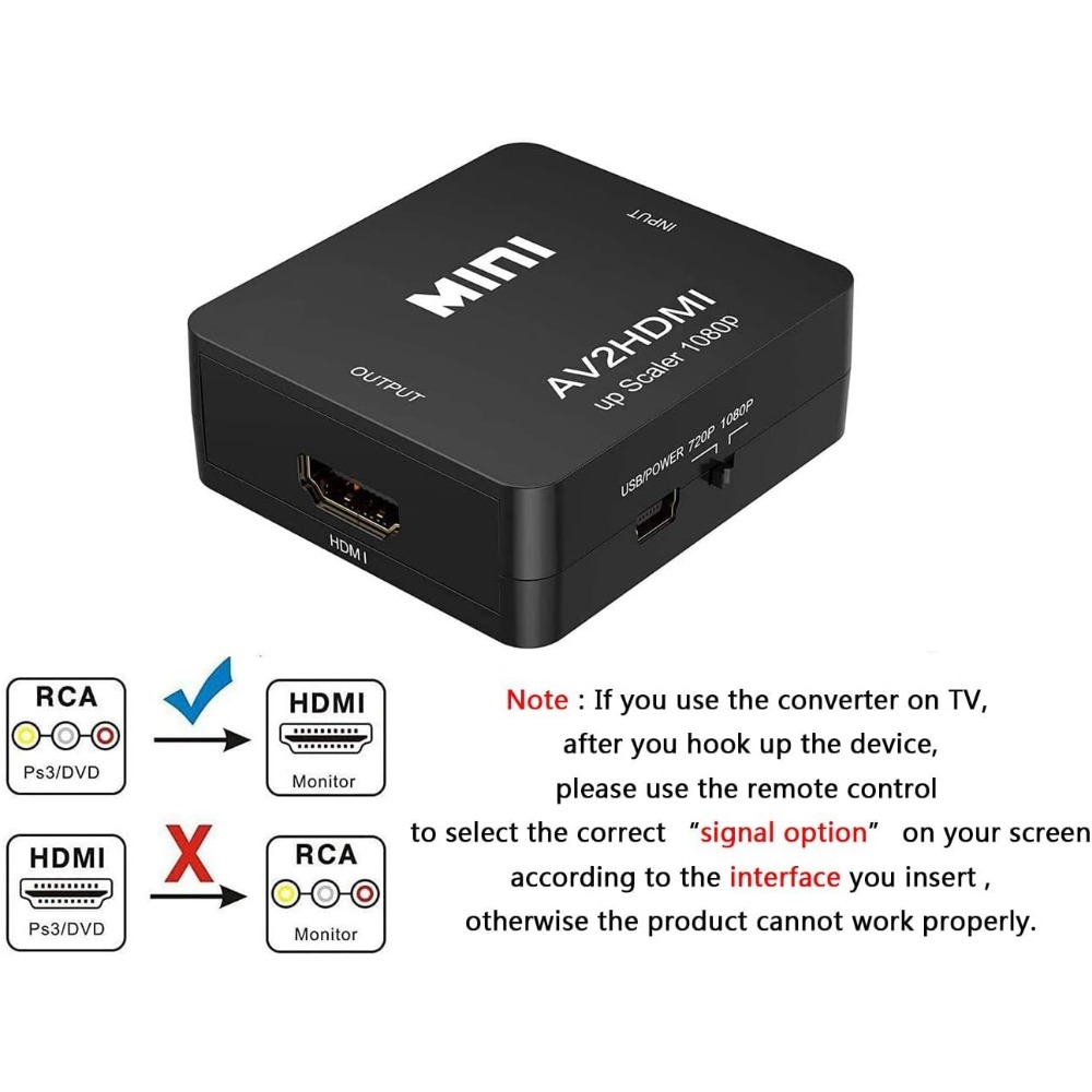 Convertisseur RCA AV vers HDMI - Retro Gaming N64 avis et prix